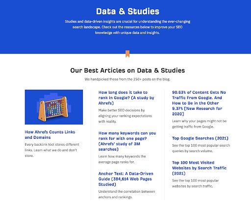 Pictured: Ahrefs publishes its own research reports to help companies gain insight