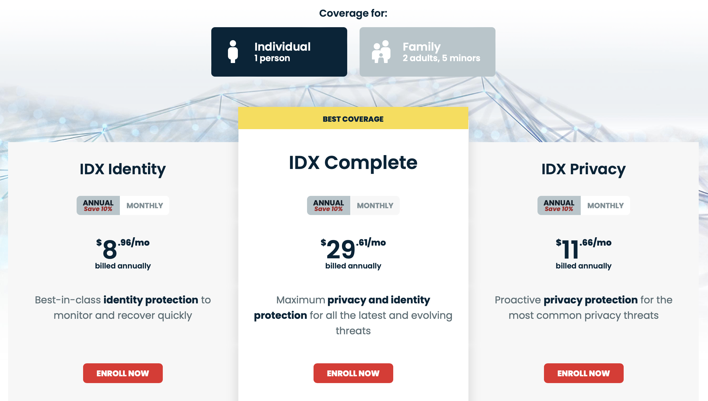 IDX