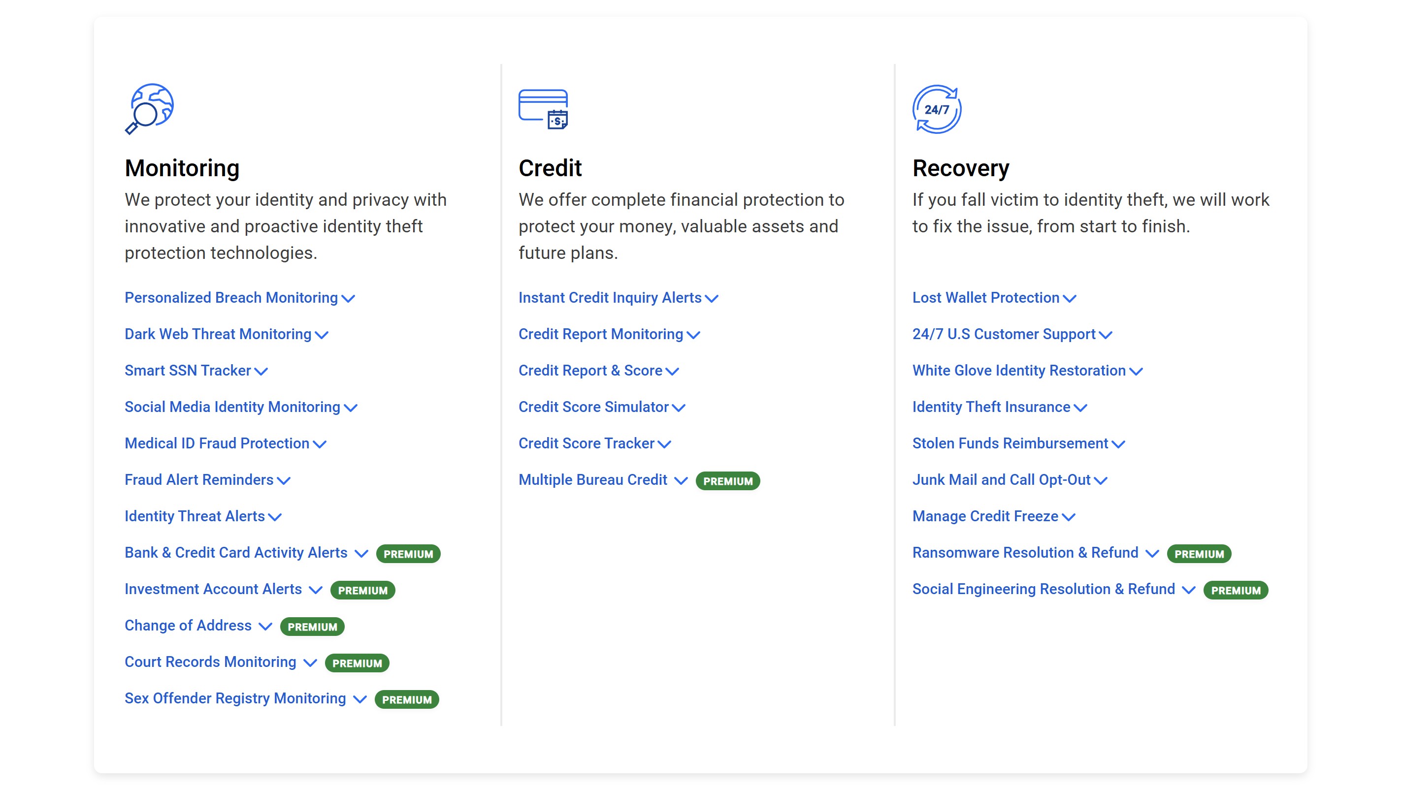Bitdefender Identity Theft Protection features