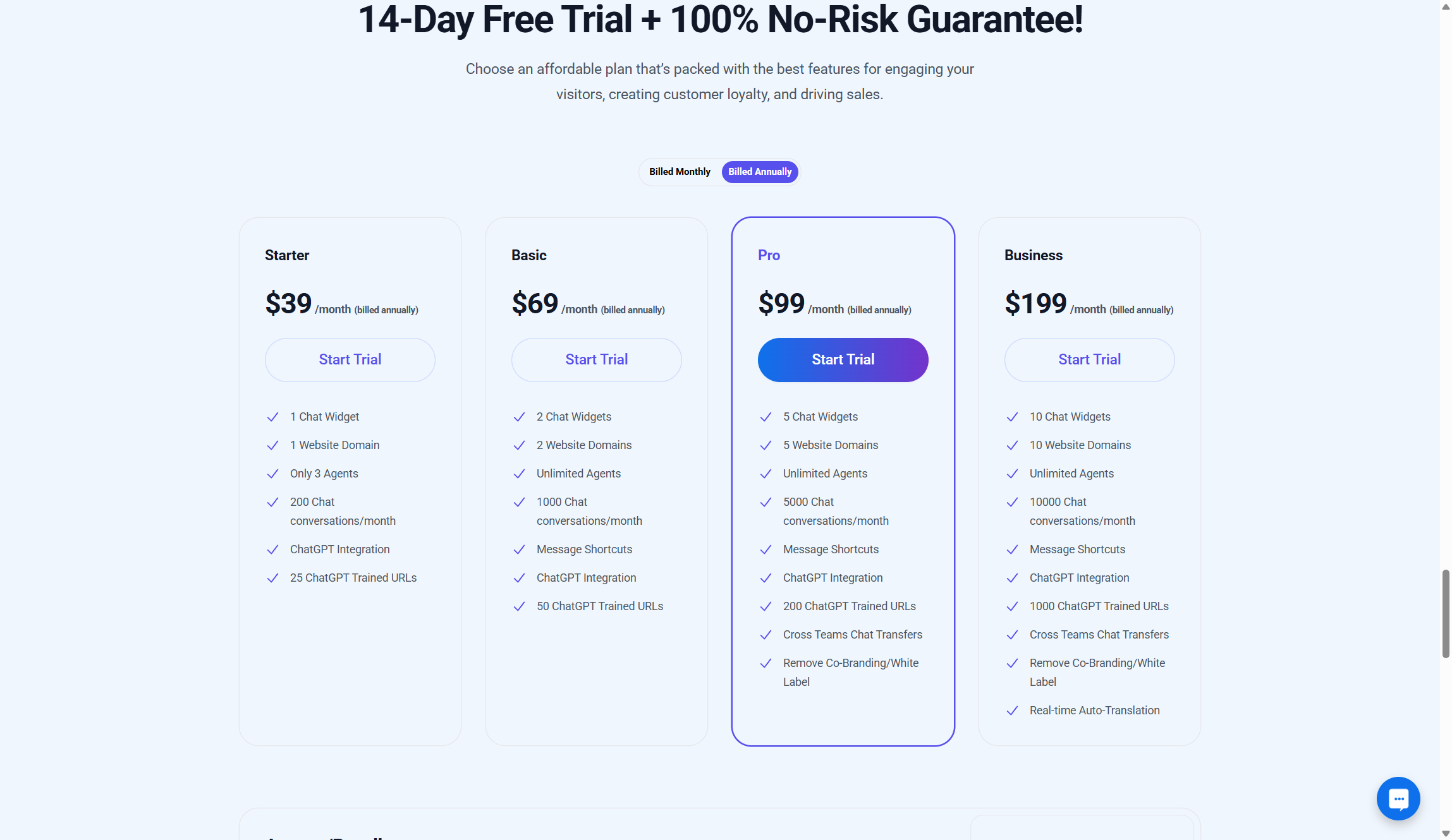 Social Intents pricing