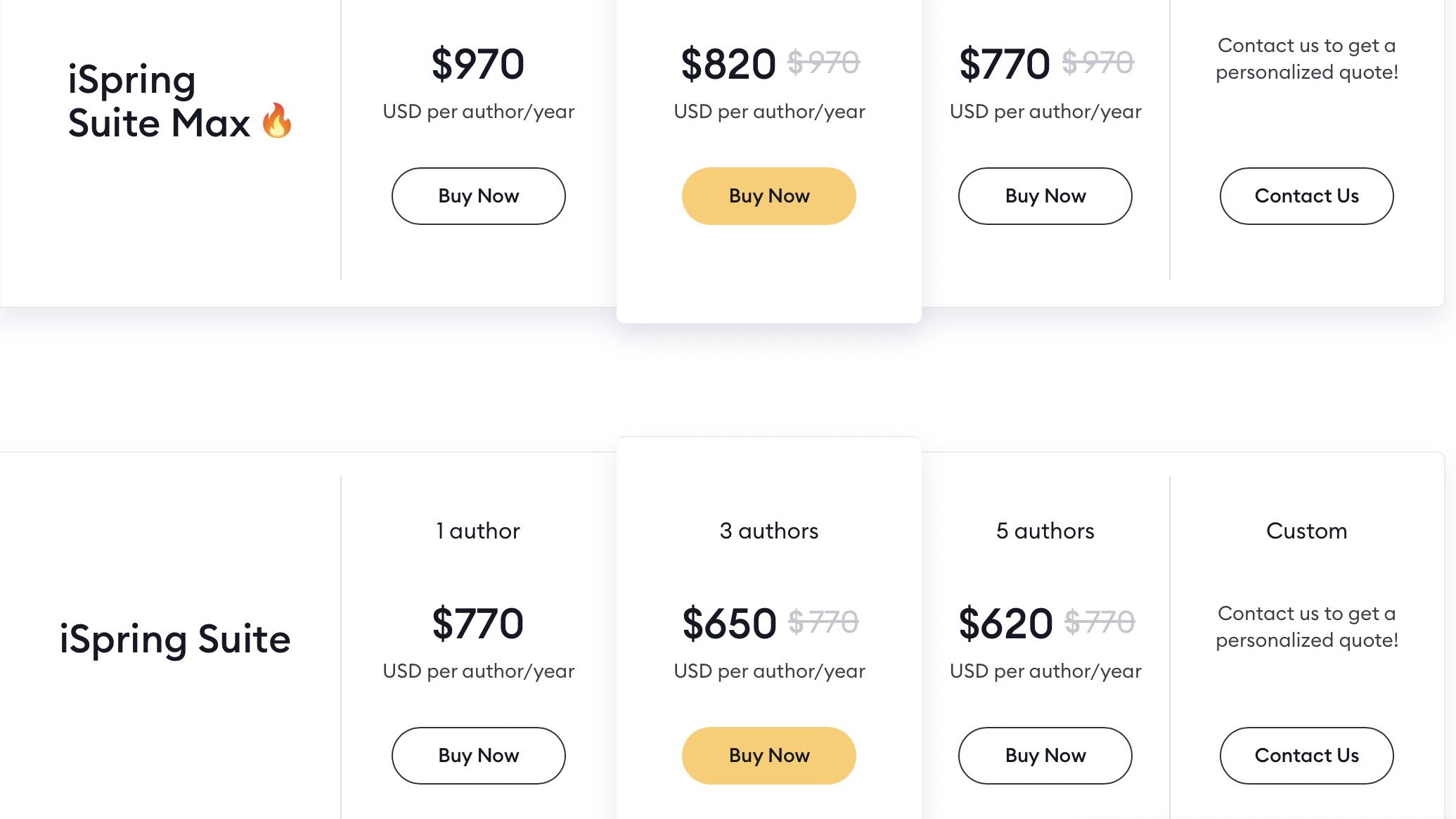 Pricing