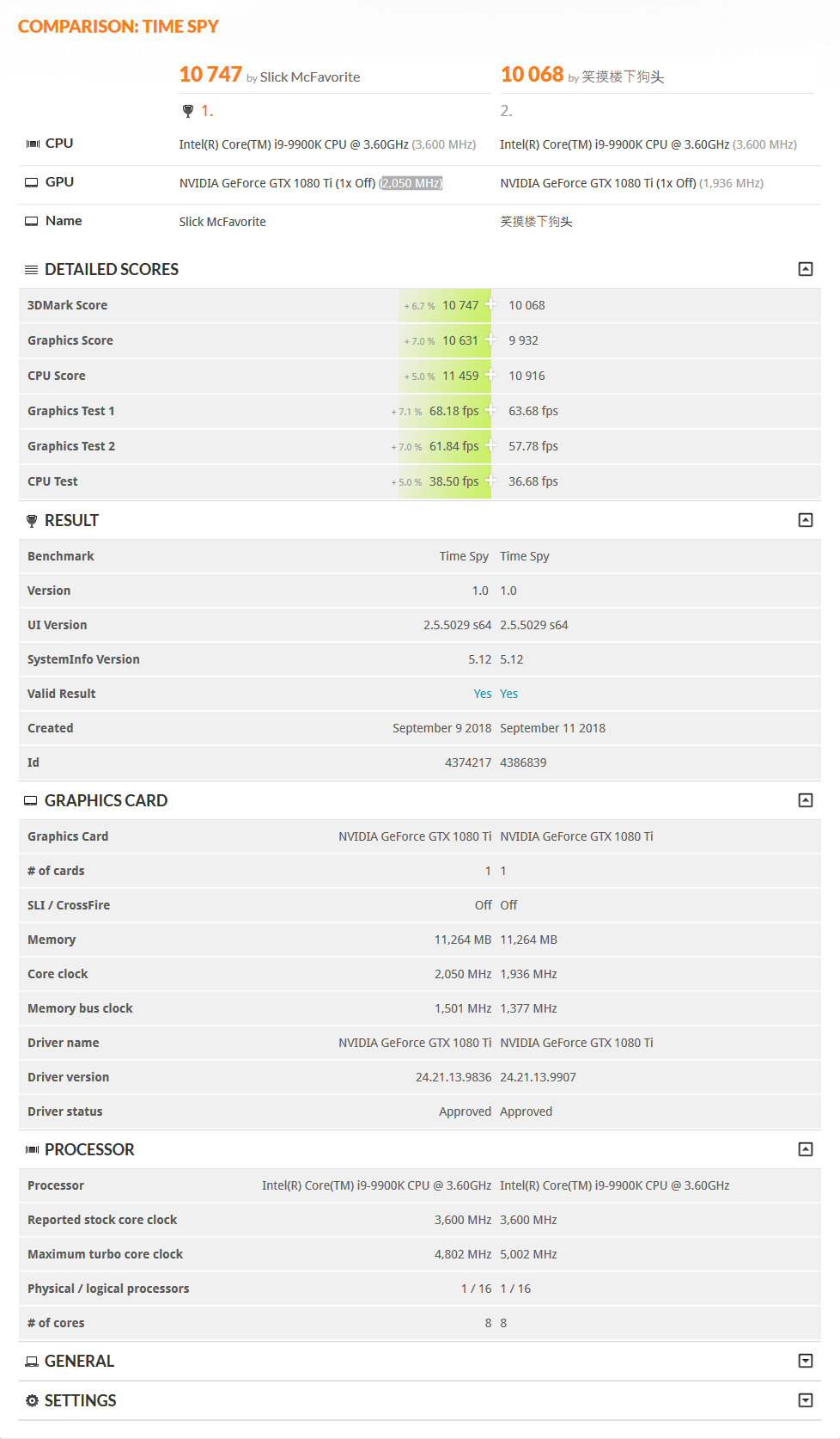 Intel Core i9-9900K
