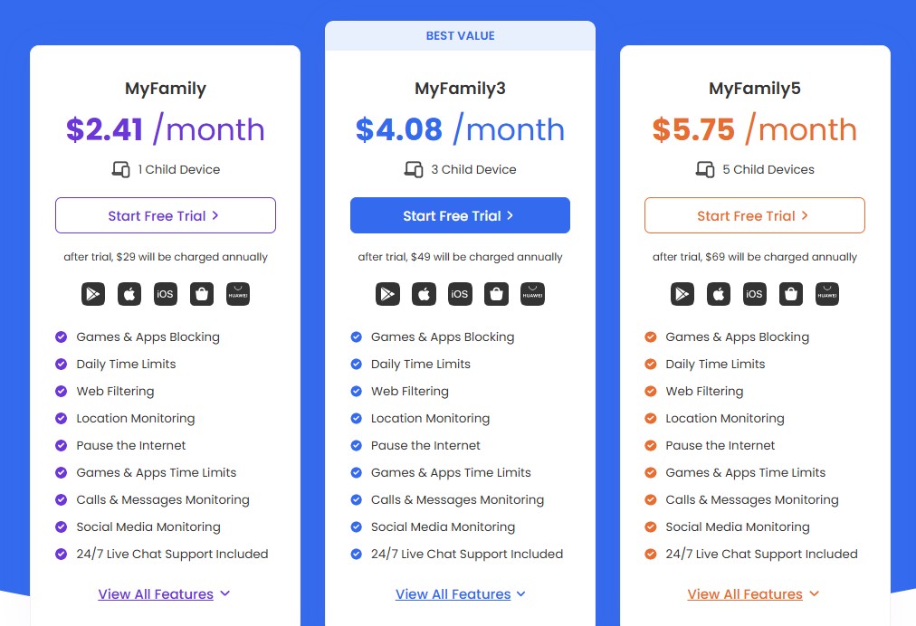 FamilyTime pricing
