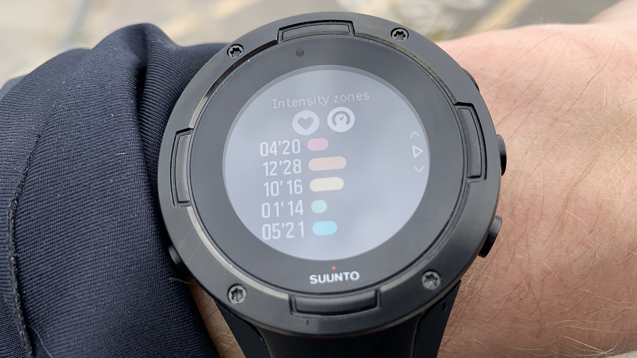 Image credit: TechRadar