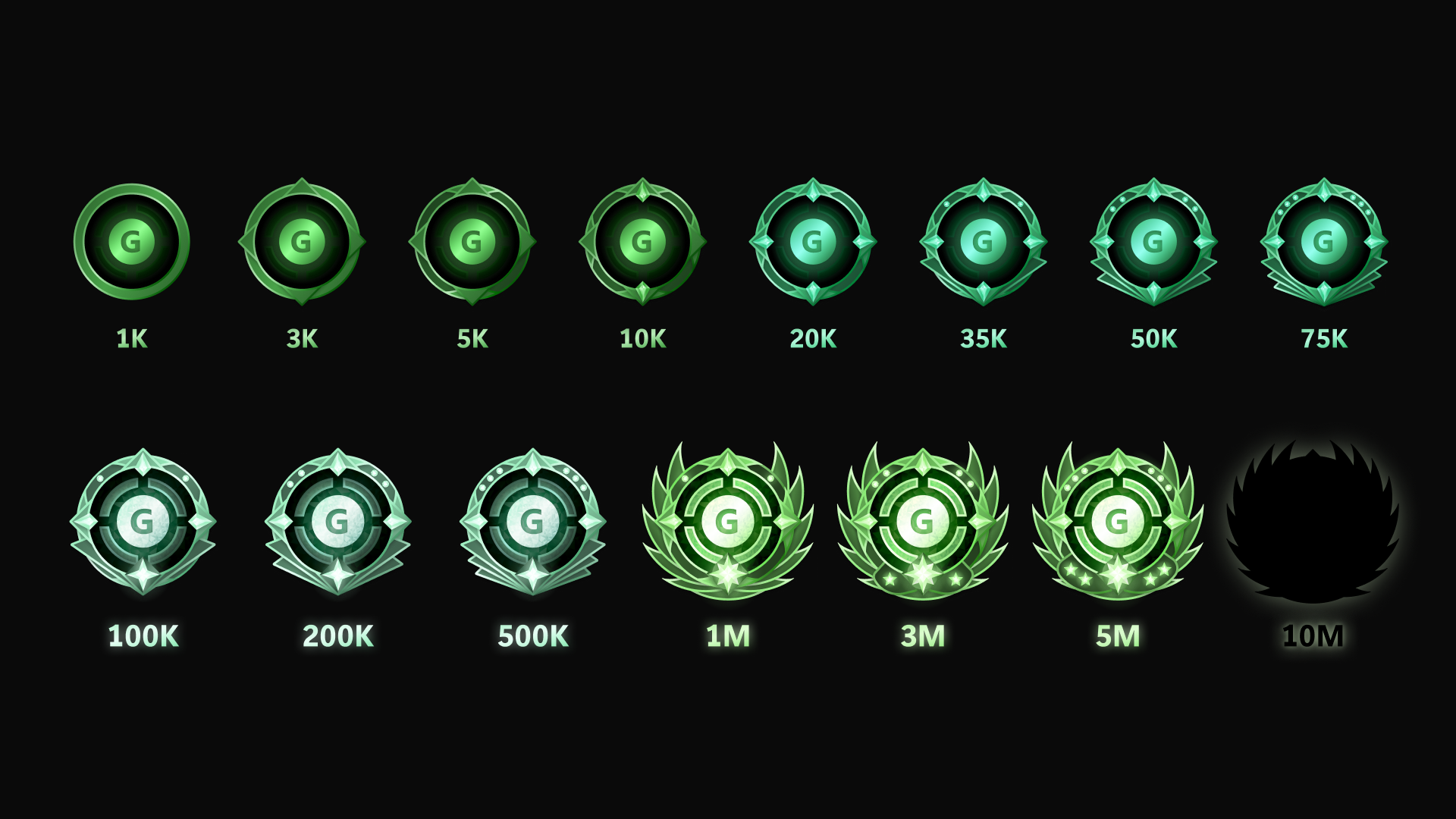 Xbox Gamerscore tiered badges