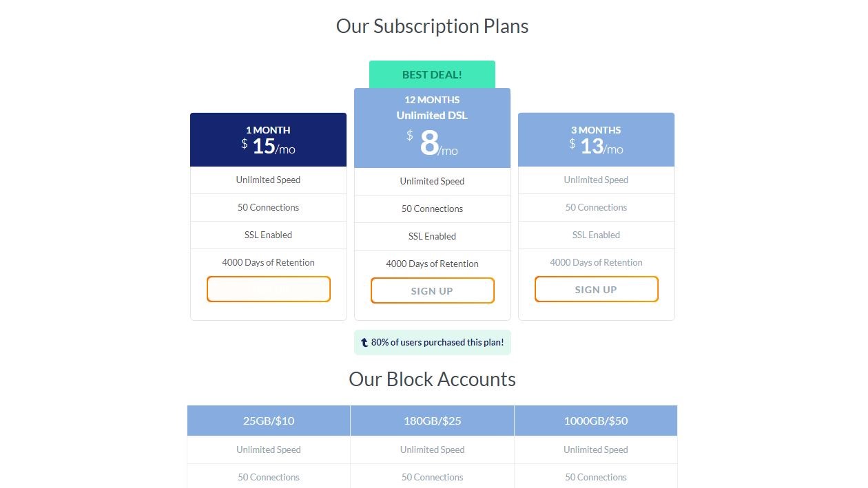 Pricing