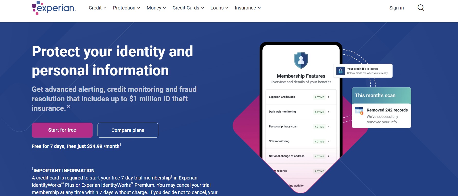 Experian IdentityWorks