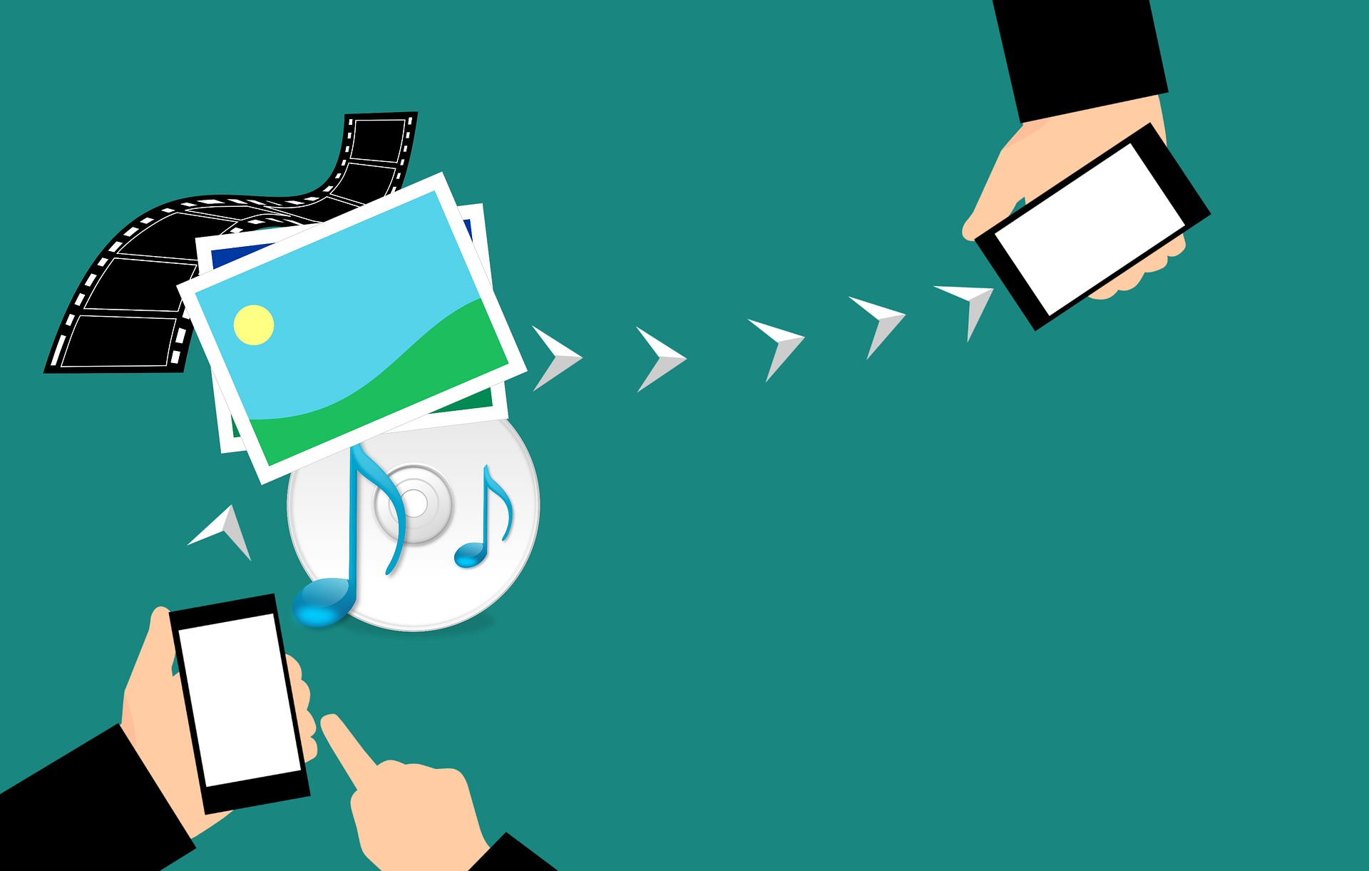 file sharing