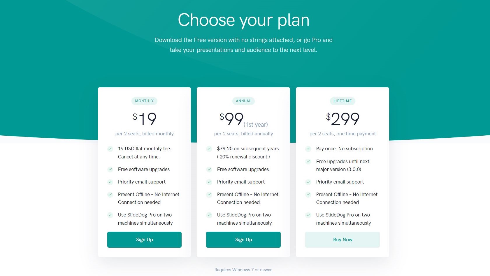 Pricing