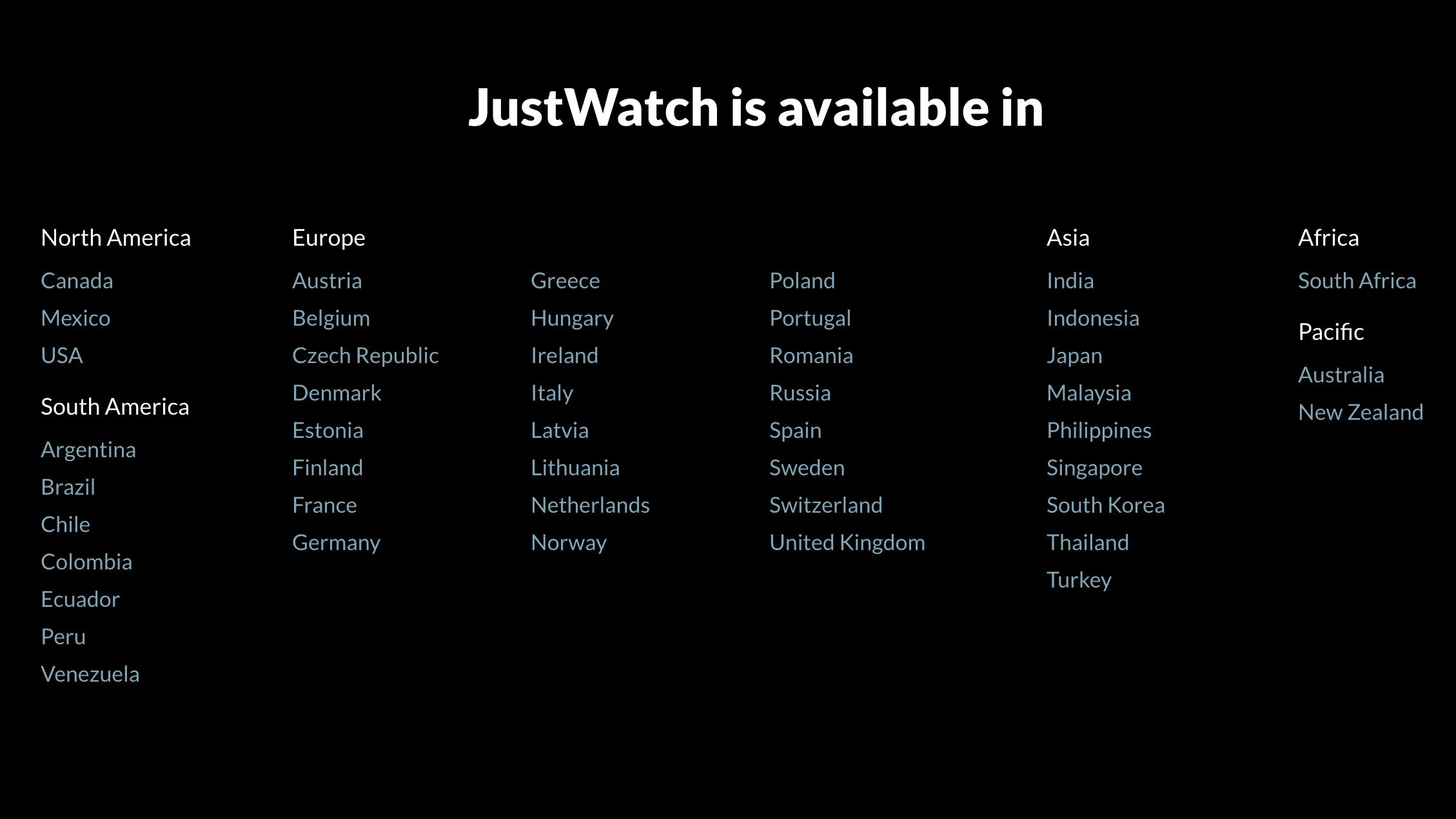 JustWatch is available worldwide