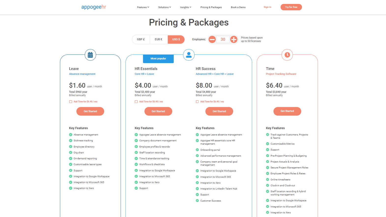 Pricing