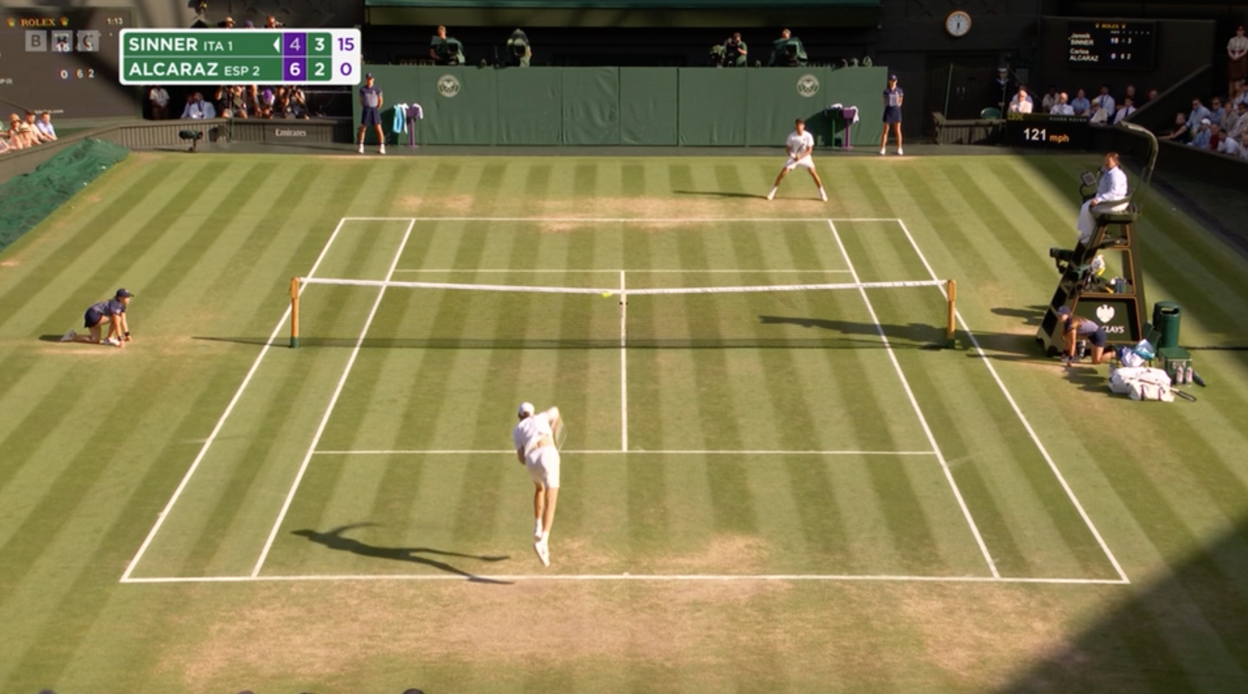 Watch Wimbledon final and for free