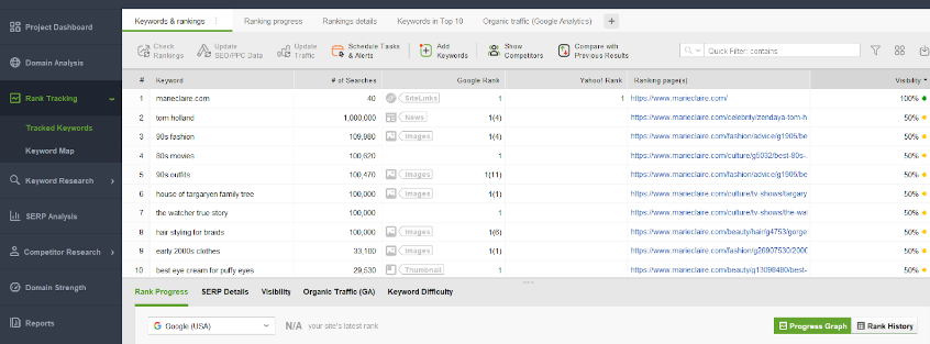 SEO PowerSuite rank tracker