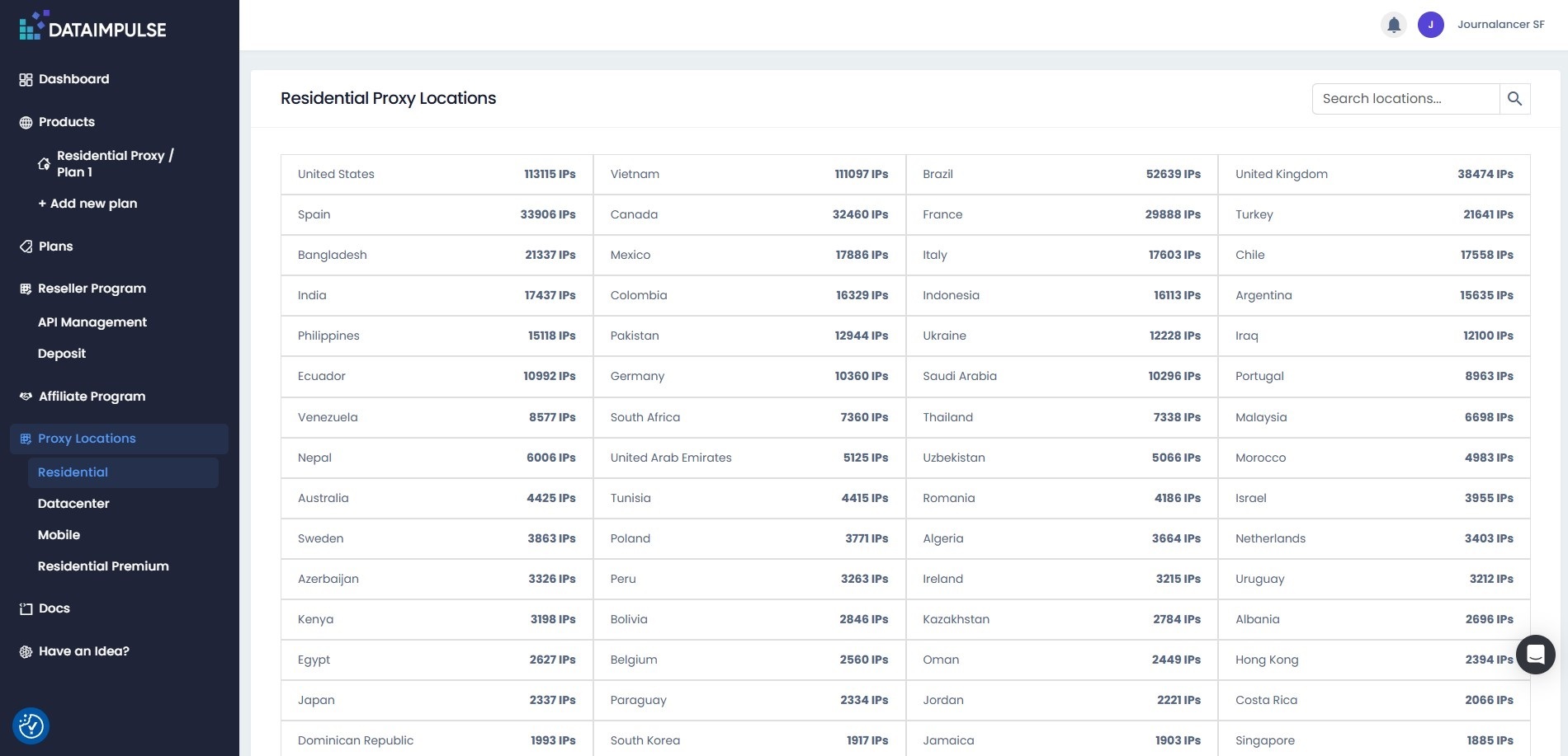 DataImpulse residential proxy locations