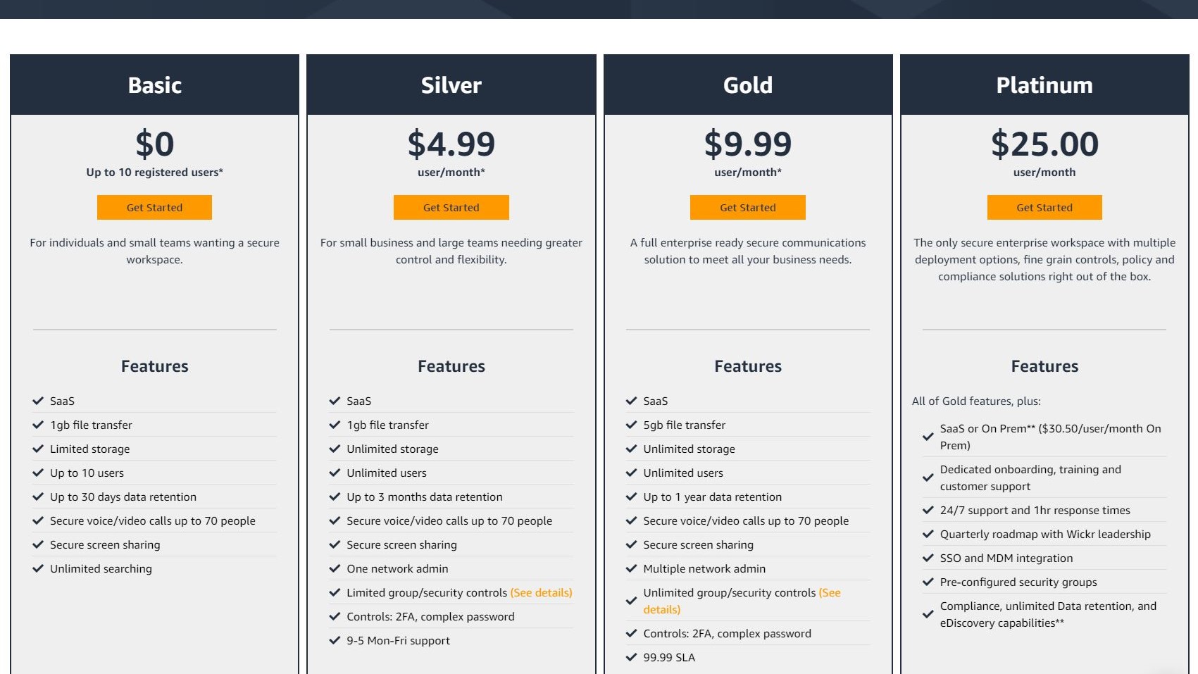 Pricing