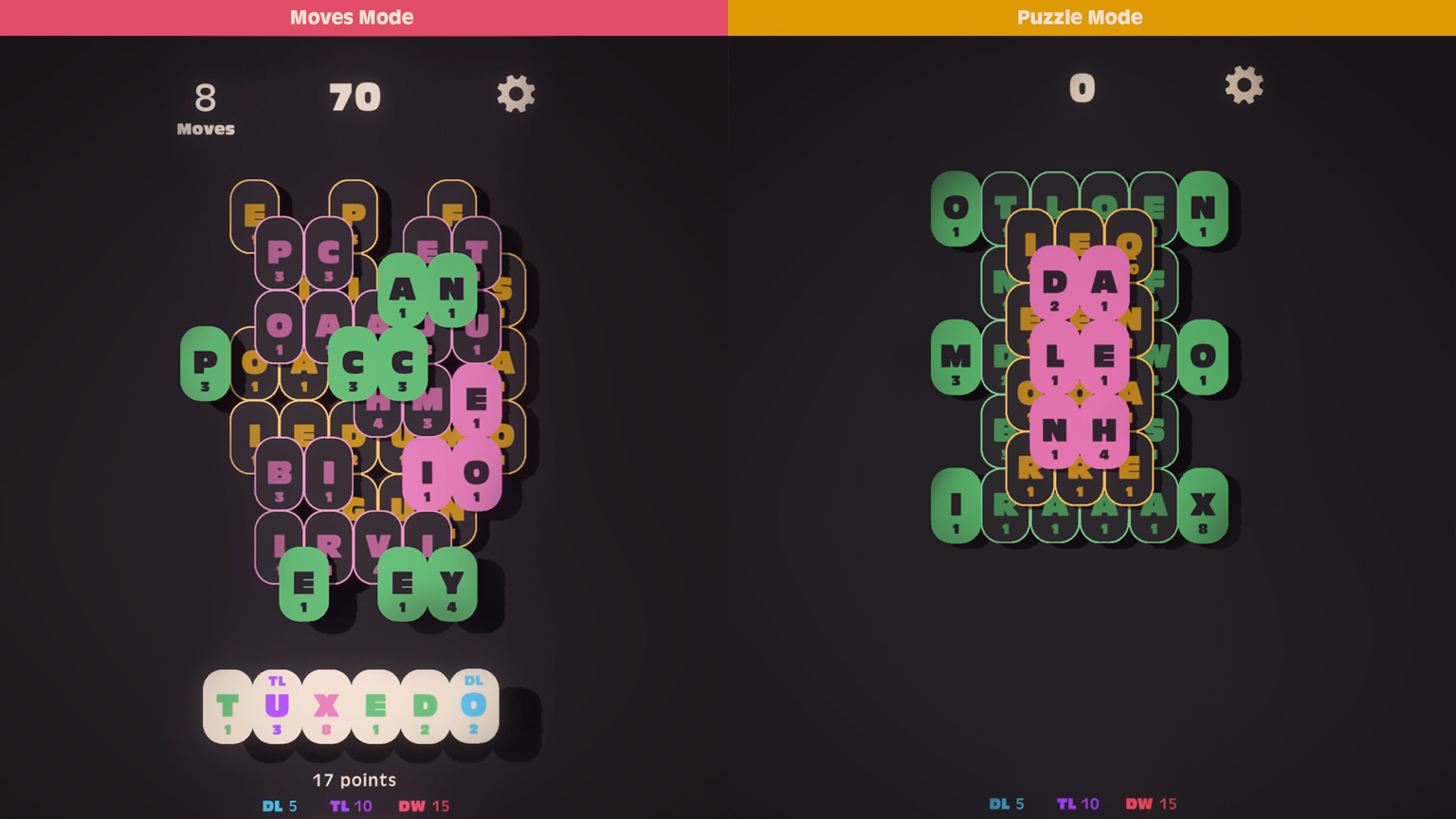 Screenshots showing Sparrows on iPad