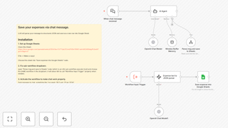 An image of an n8n workflow