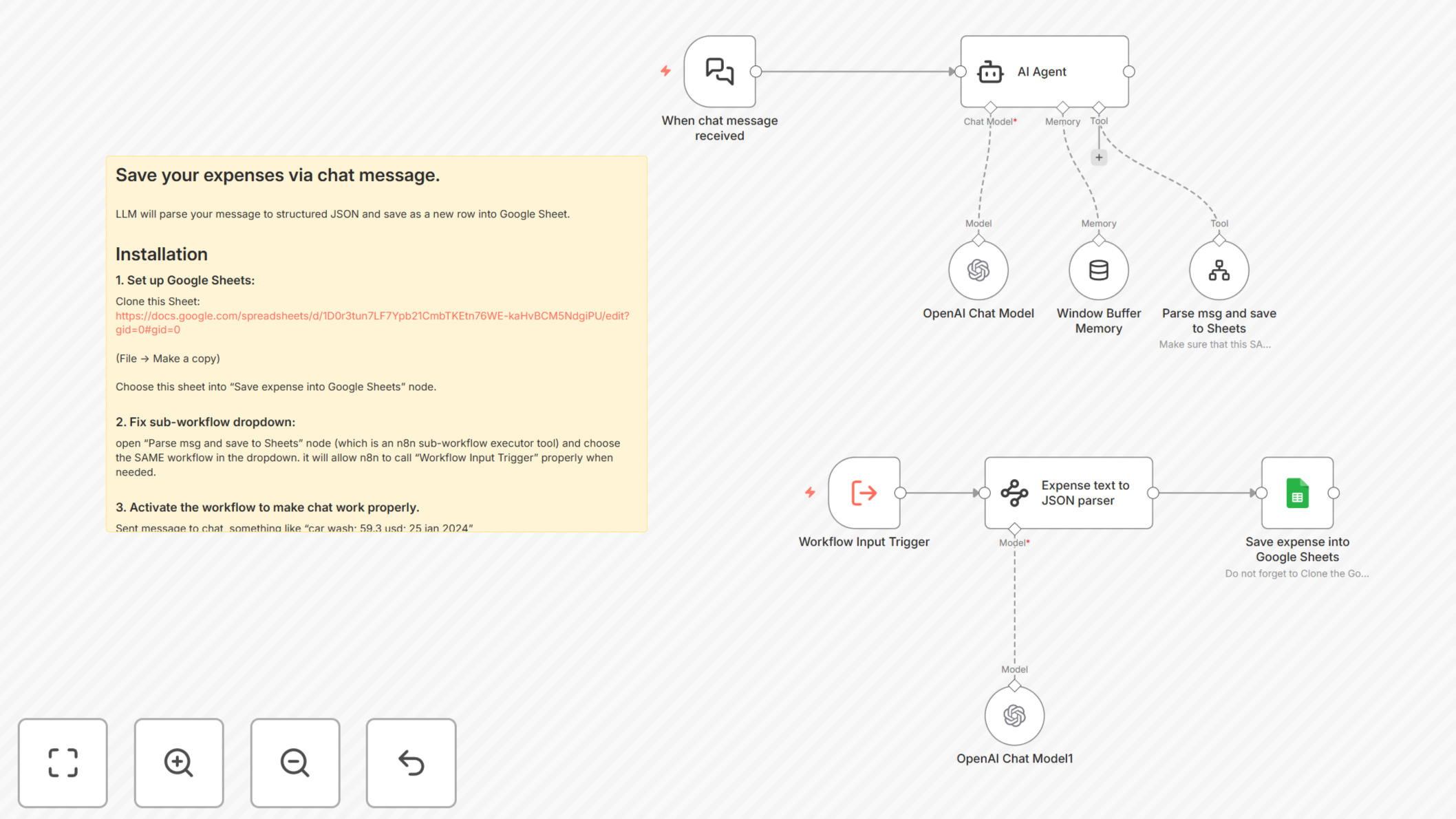 An image of an n8n workflow