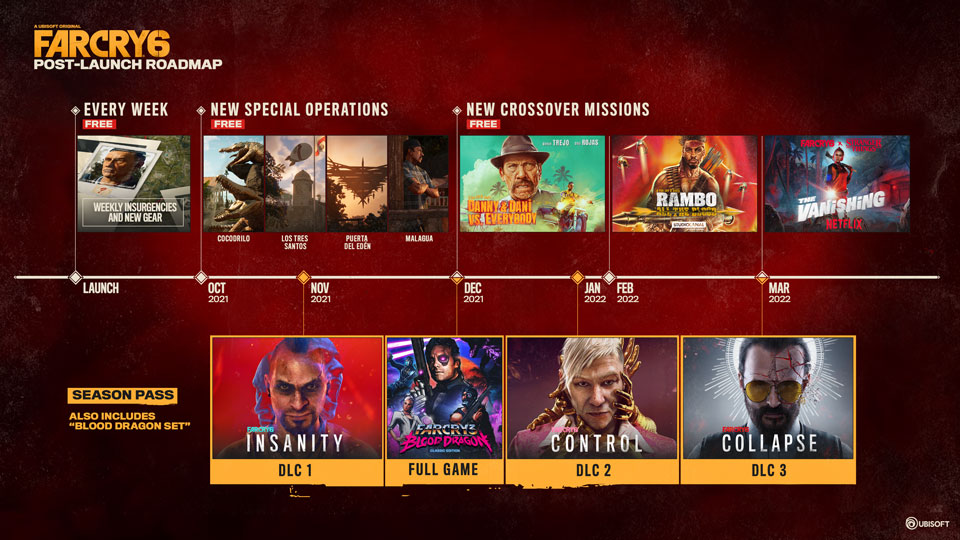 Far Cry 6 post-launch roadmap