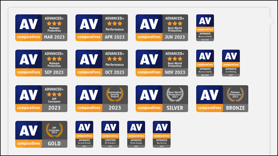 AVC awards