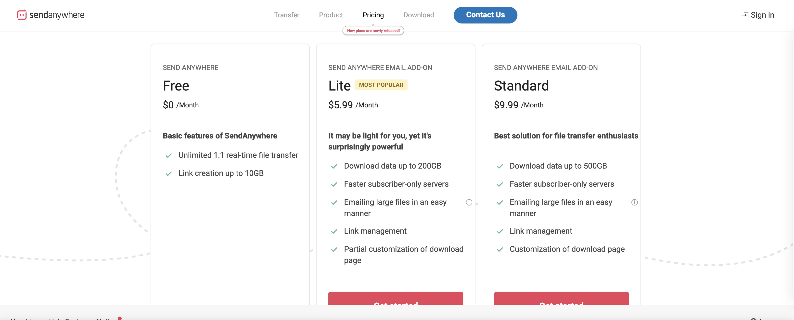 Send Anywhere pricing June 2024