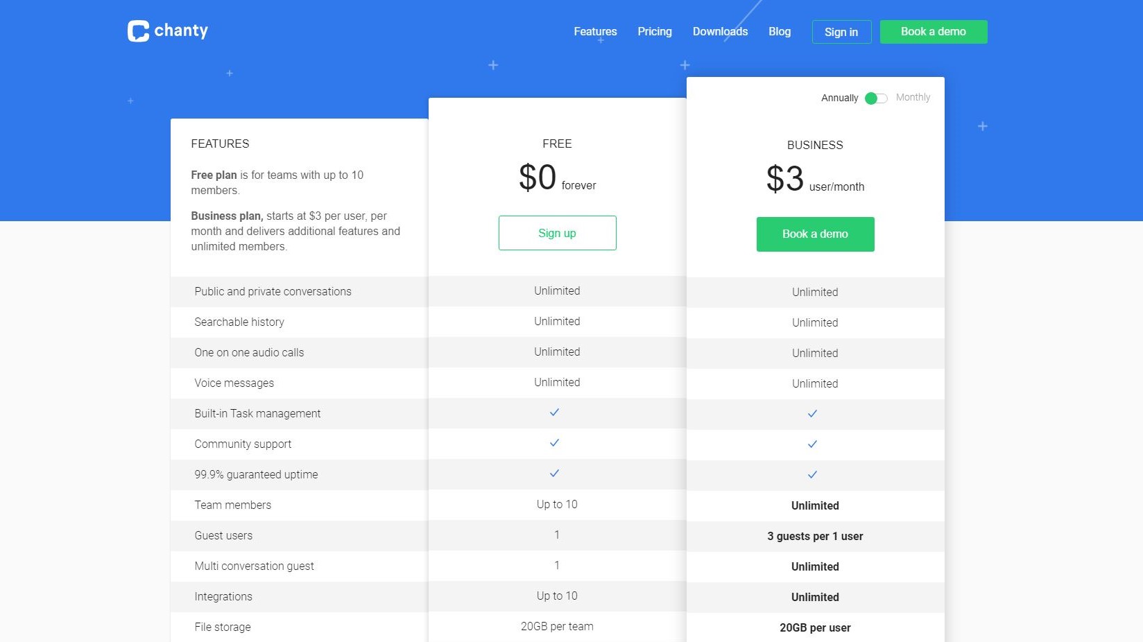 Plans and Pricing