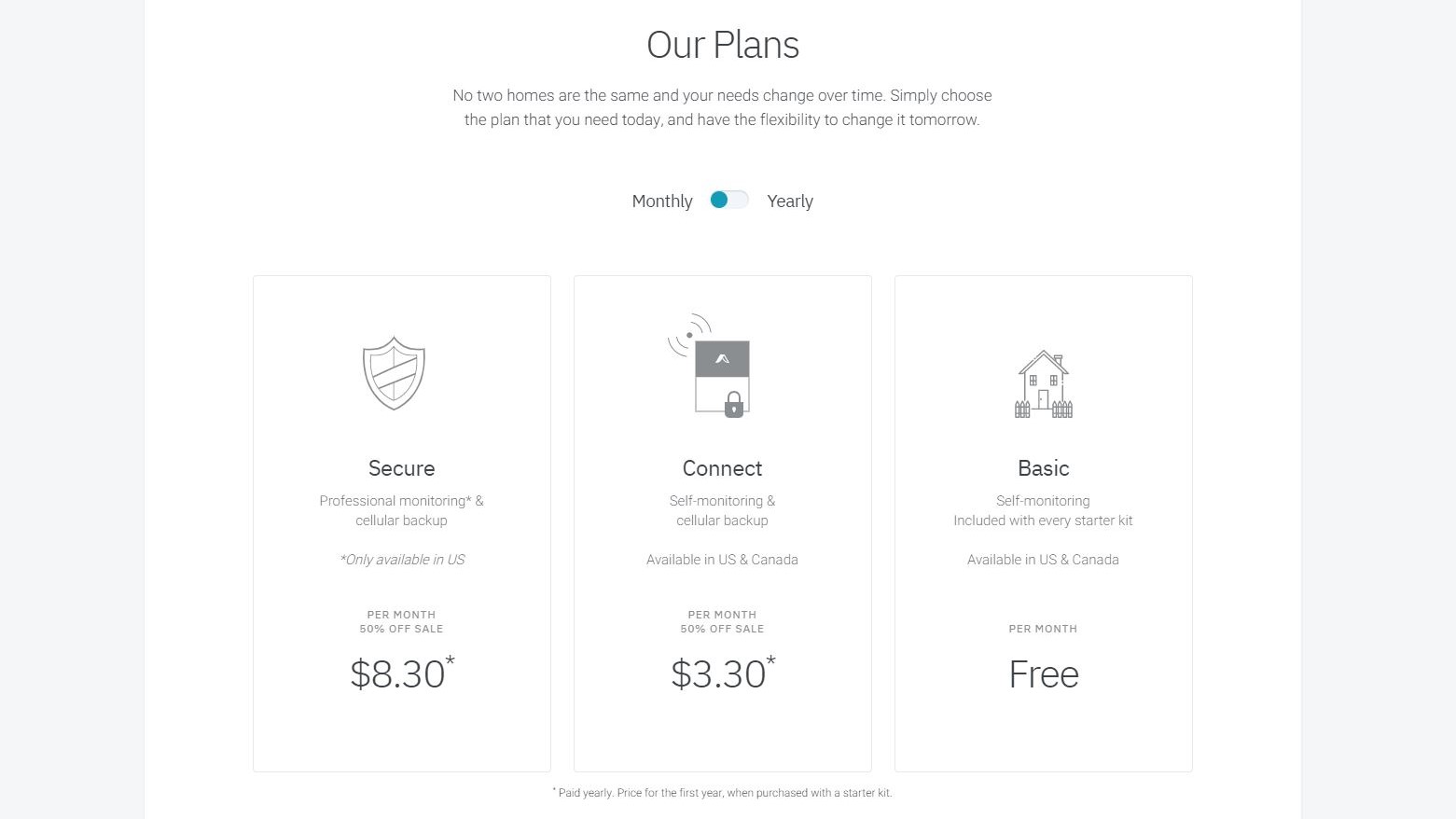 Pricing