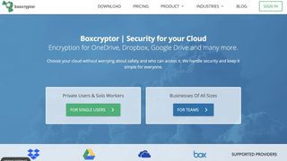 Boxcryptor Review Listing