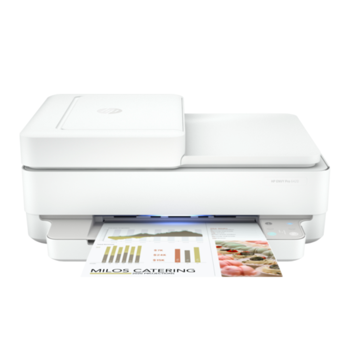 HP Envy Pro 6420 on a white background