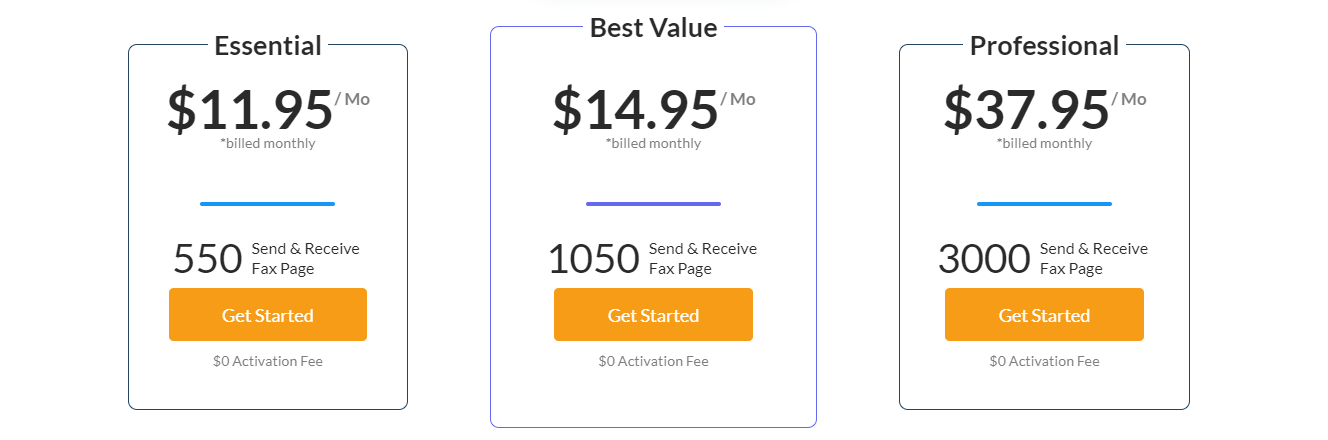 MetroFax pricing