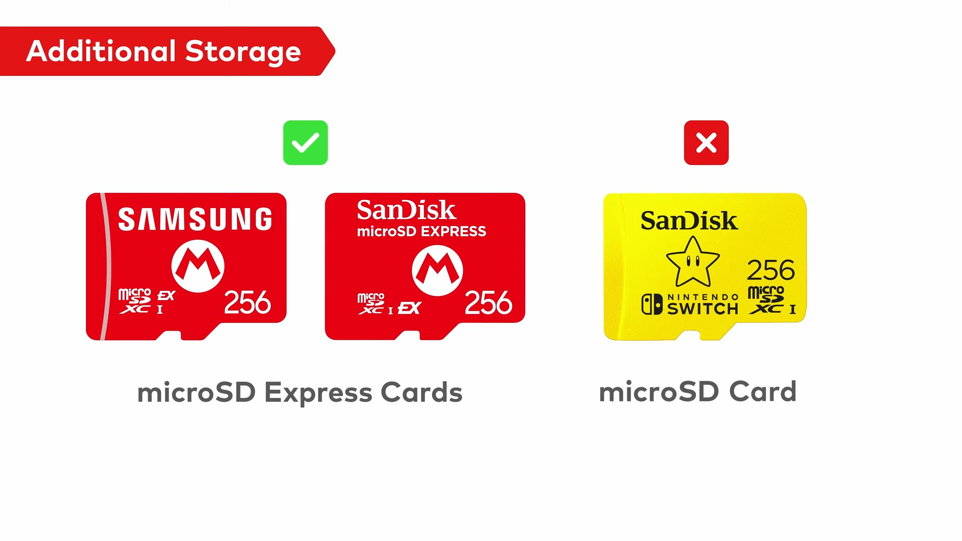 Nintendo Switch 2 SD cards