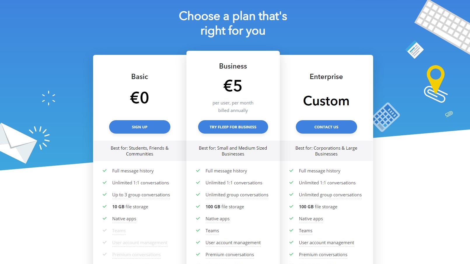 Plans and Pricing
