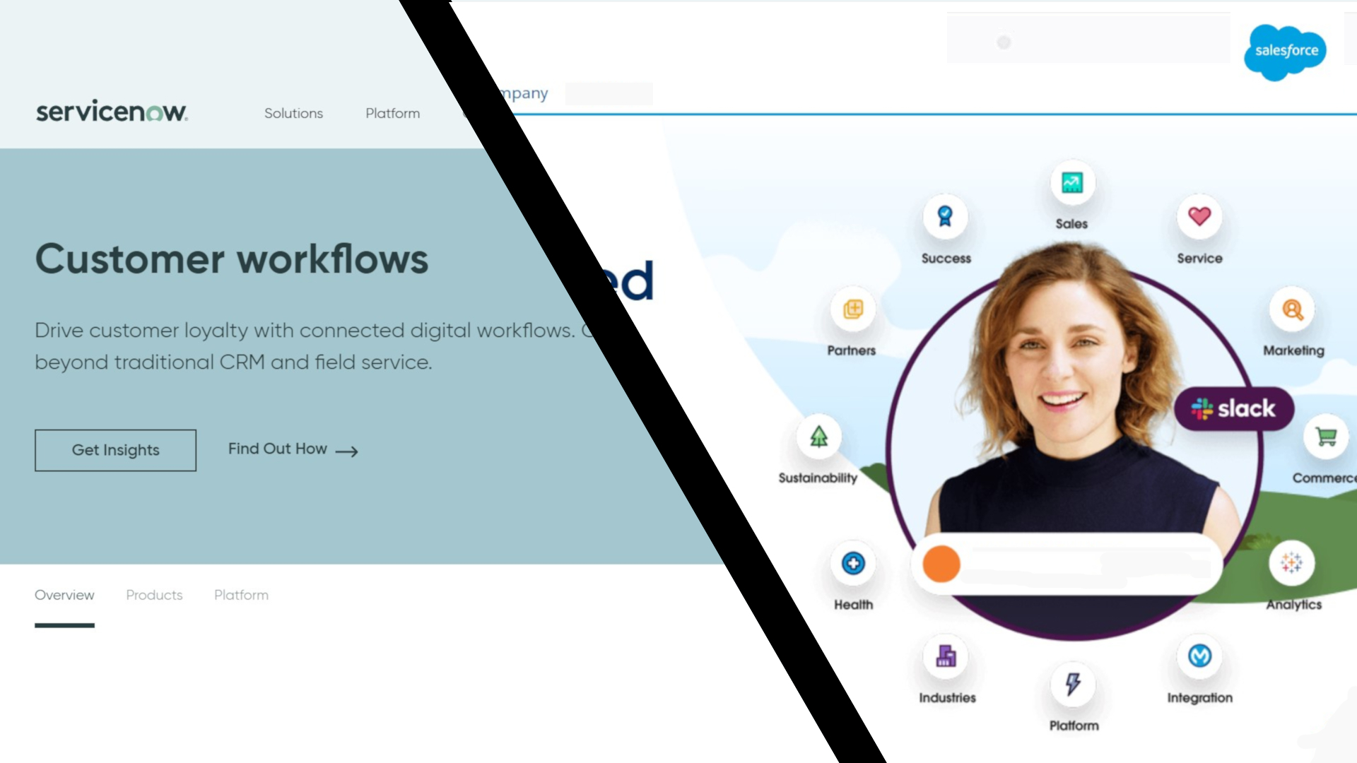 Spliced together screenshot of ServiceNow Customer Workflows and Salesforce Sales Cloud